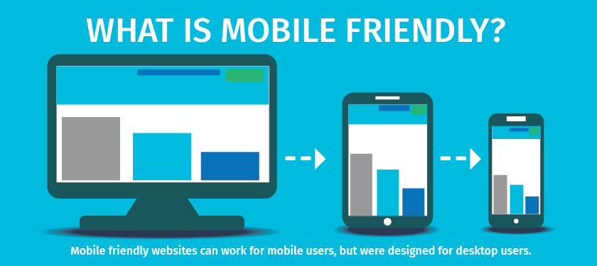 mobile friendly website